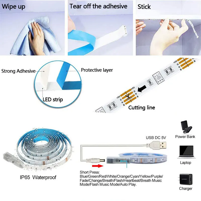 Led Strip Light Alexa Wifi Voice Control Tuya Smart Lamp Rgb 5050 Flexible Tape Diode Waterproof Luces