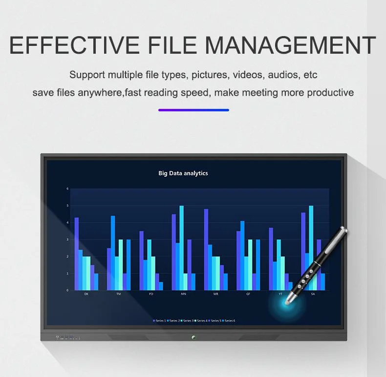 Stable Quality OEM Customized 65 75 85 86 98 100 Inch Interactive Flat Panel Ir Touch Screen Electronic Interactive Flat Panel