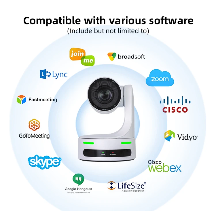Новый дизайн камера видеоконференции OEM Ptz HD 1080P 20X USB3.0/SDI/HDM1/LAN выход церковь события Telehealth poe