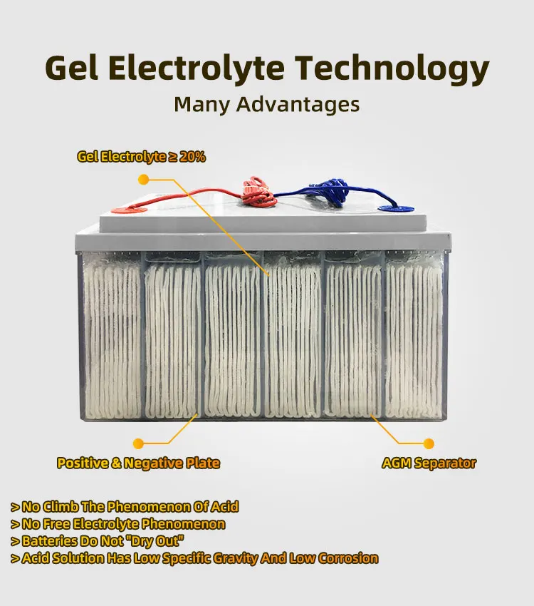  Entelechy 12v 100ah 200ah 250ah agm deep cycle lead acid gel solar battery 150ah VRLA AGM