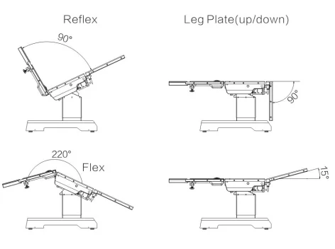 Medical Stainless Steel Medical Electric Operating Surgical Table Der op-tisch