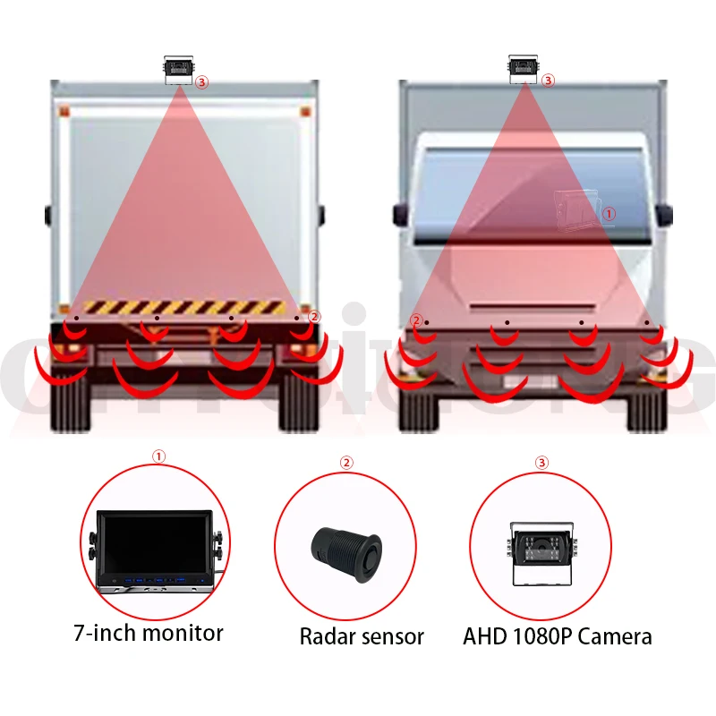 Truck Bus Vehicle Front&Rear 8PCS Ultrasonic Detect Blind Area Obstacle Parking Sensor with Reverse Camera 7inch 2CH DVR Monitor