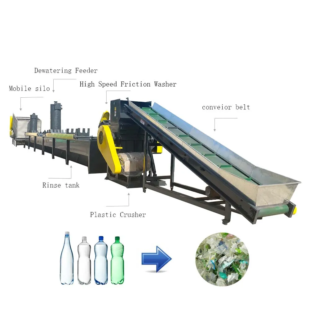 Automatic Multi function waste plastic recycling machine in recycle washing line pet recycling machine plastic bottle