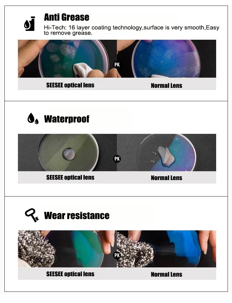 Spectacle  Lens High Quality Low Price Lens 1.591 PC Photo Gray Single Vision Optical Lens
