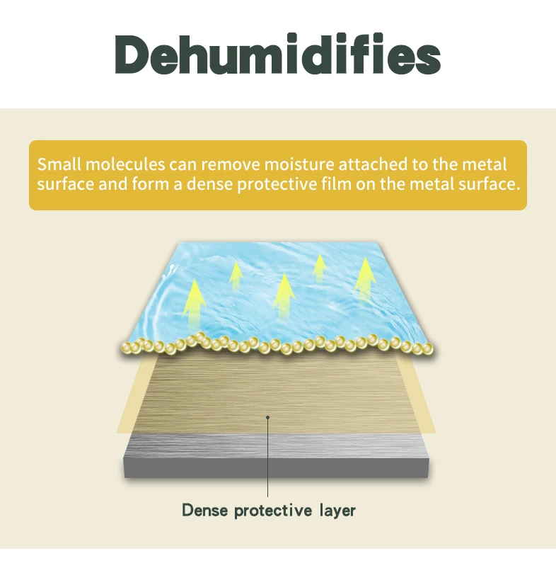 Cylion Mountain Bike Maintenance Oil Bicycle Cleaning Maintenance Rust Bike Chain Lubricating Oil