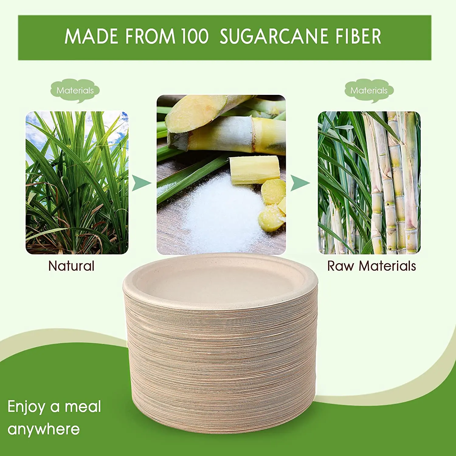 Compostable 6 Inch Plate - 100 Pack - Natural Disposable Bagasse Plate - Eco-Friendly Plate Made of Sugarcane Fiber