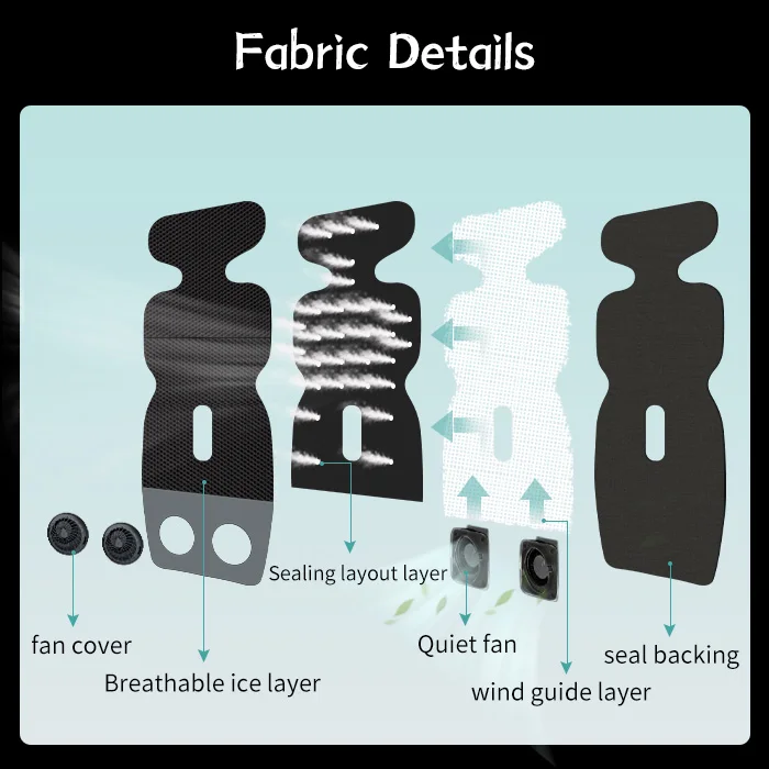 Anjuny Baby Seat Liner Ice Silk Infant Stroller Cooling Mat Breathable Seat Pad Anti- Slip Seat Cooler Summer Cushion