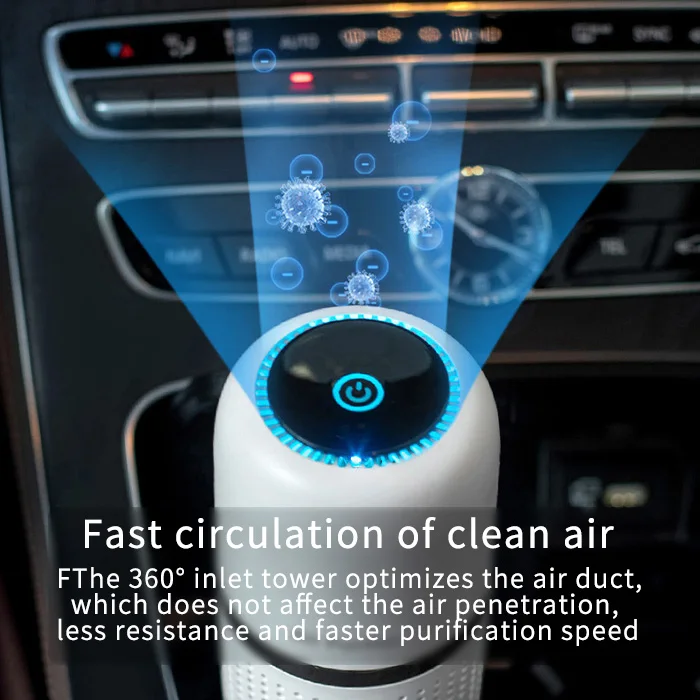 Hot Sale Ce Smart Virus Office Use High Efficiency Air Purifier Filter Hepa for Car