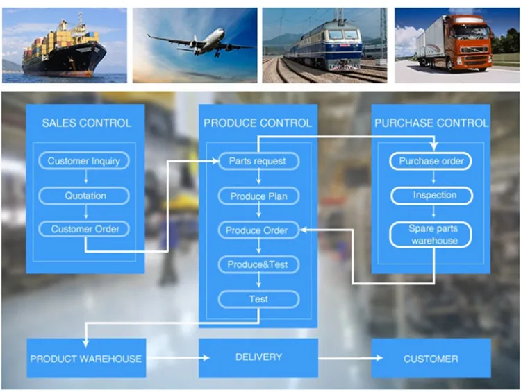 ENEJEAN SERVICE_2.jpg