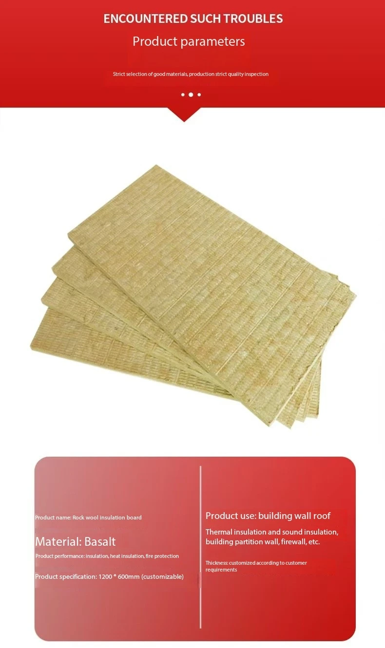 Modern Design Mineral Wool Board High Density Rock Wool Insulation Stone Wool Fiber for Efficient Heat Management