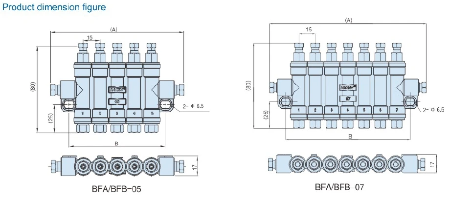 GB Brass Double Cone Ferrule Pipe Joint Customizable CNC Machine/Lathe Adapter Sleeve Metal Parts