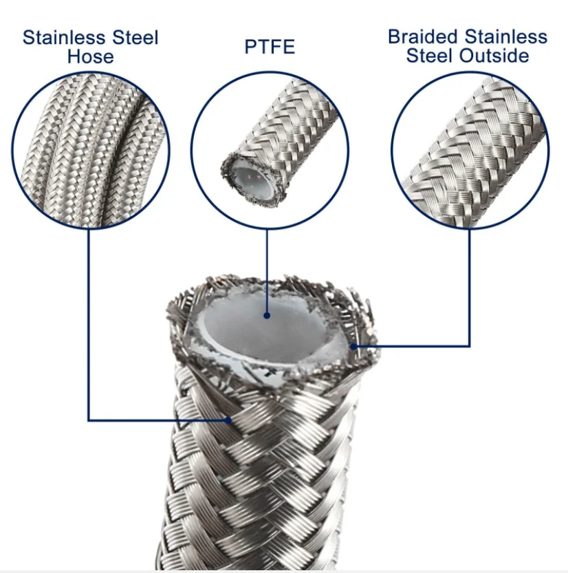 High quality O.D 6.35mm I.D 3.56mm cotton yarn 304 wire s.s stainless steel braided ptfe fuel hose for motor