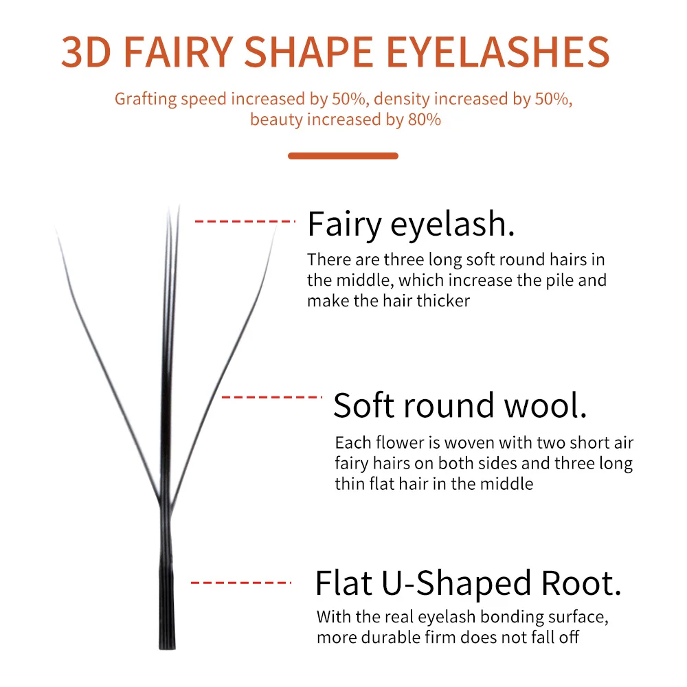 Korean W Eyelashes Extensions PBT Fiber,synthetic Hair Hand Made Natural Korea 3D W Lashes Black 8mm to 16mm and Mix Size 20 Pcs