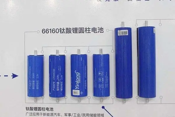 Grade A New Stock 10 years warranty 66160 2.3V 40AH LTO battery cell 20000+ life cycle Lithium Titanate Oxide Battery Cells
