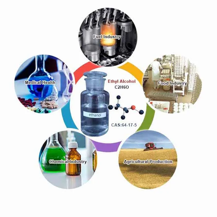 Ethanol For Industrial Grade Transparent Colorless Liquid 70%-99.9% Ethyl Alcohol
