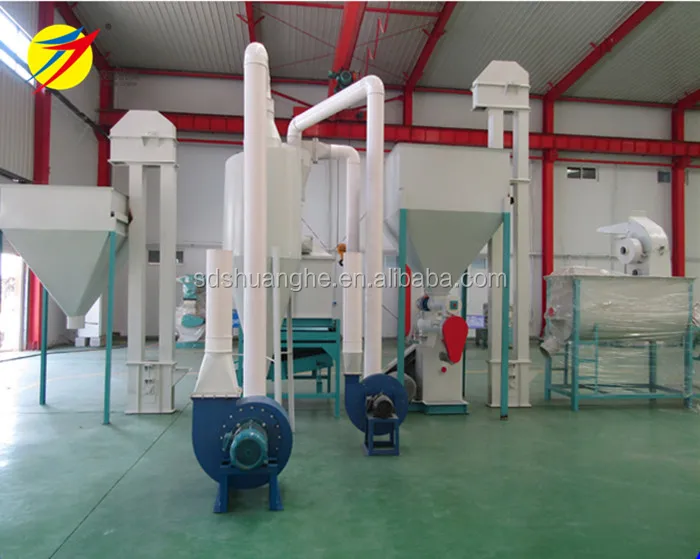 Complete Full Automatic Chicken feed machine price feed mill production line for sale Turkey