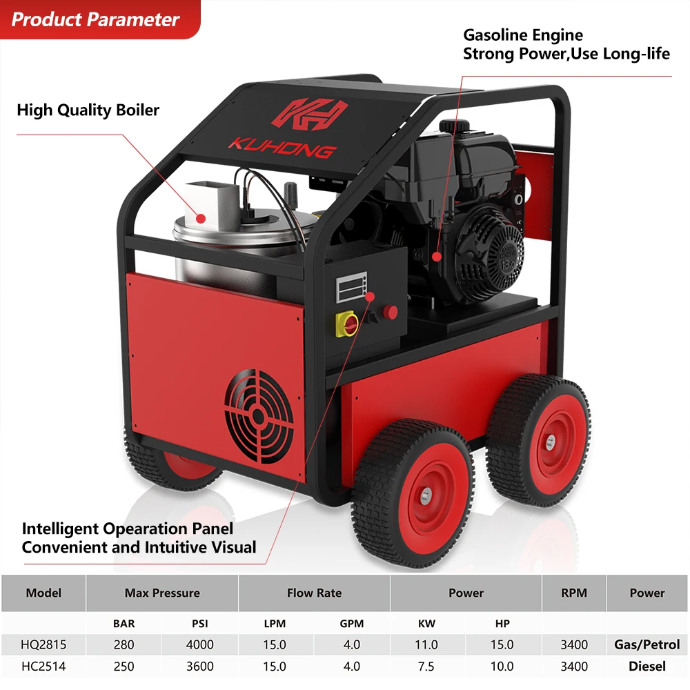 Kuhong Pressure Washer High-pressure Steam 4000psi 4gpm 380v Commercial Diesel Powered Hot Water Pressure Washer