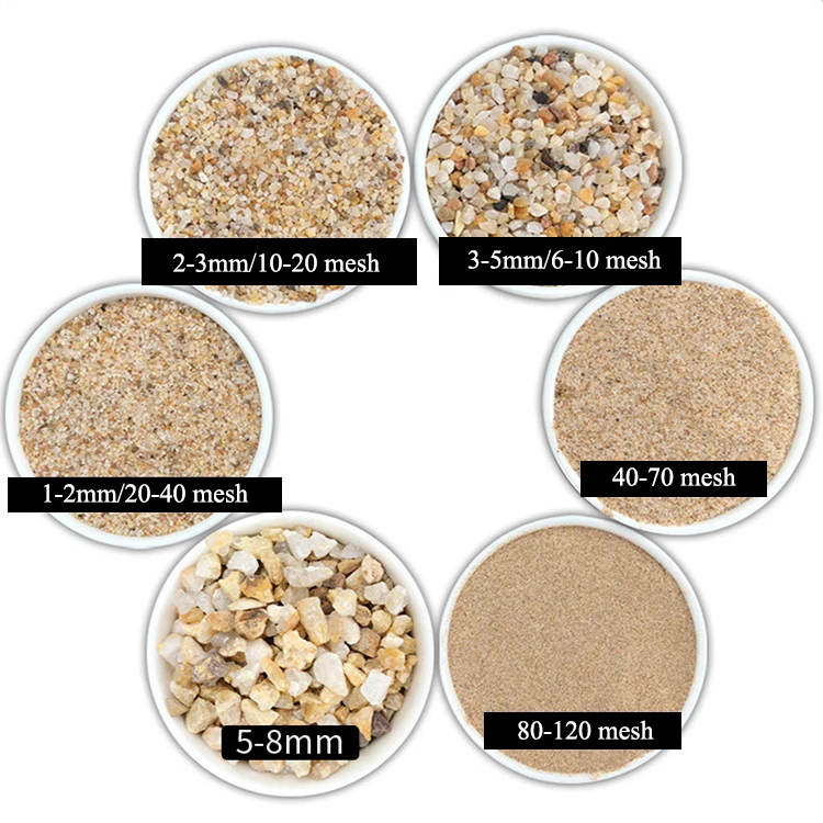 Foundry Export White Price Per Ton Quartz Silica Sand for Glass