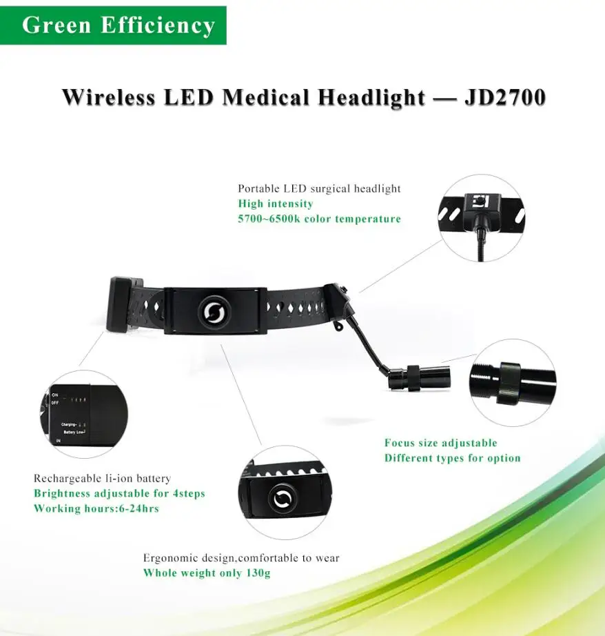 wireless led Surgical headlight for ENT Medical Dental light JD2300 medical headlamp