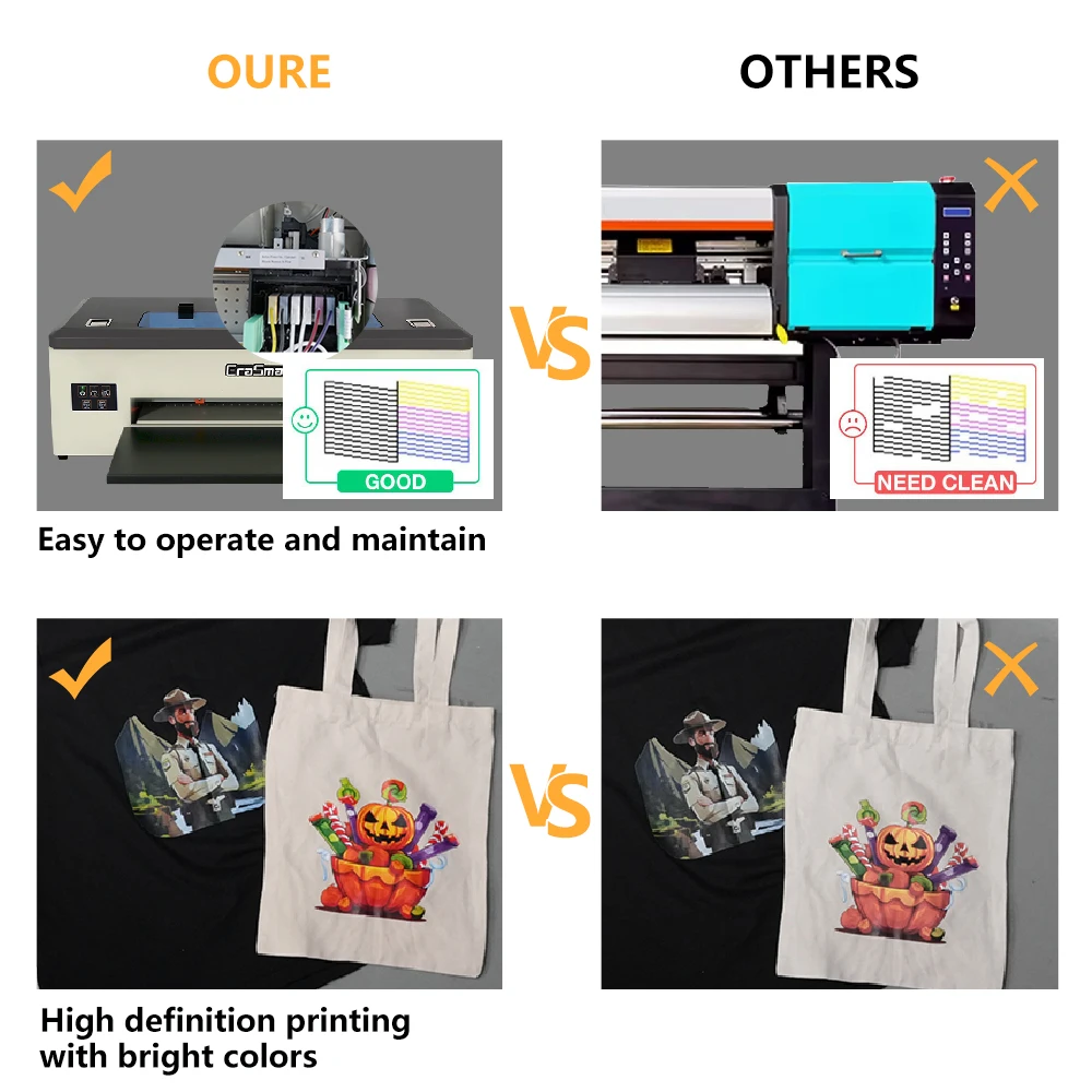 Erasmart L1800 1390 Pink Digital Print Head High Speed Automatic Tshirt Screen Printing Machine A3 30Cm Dtf Printer