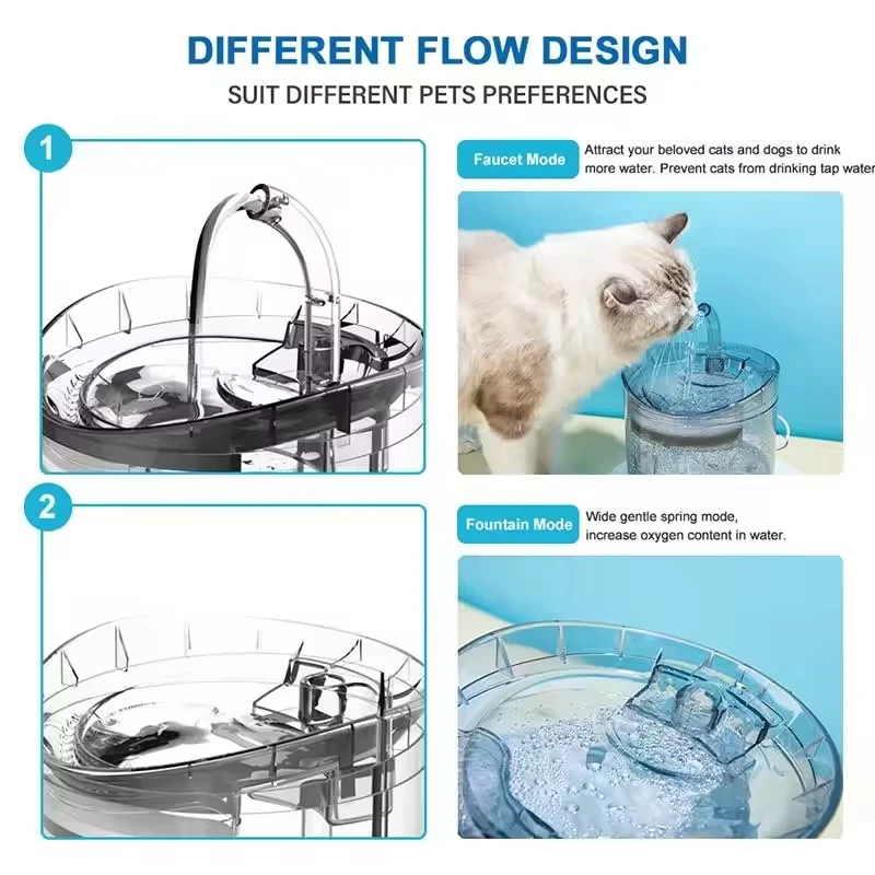 best sell	Battery Operated	outdoor pet water fountain	water bottle	cat water fountain with battery
