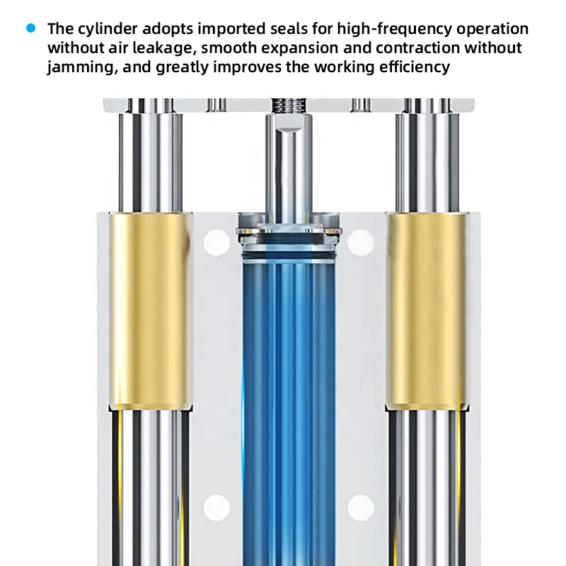 Smc air cylinders MGPM12/16/20/25/32/40/50/63/80/100 3-rod guide pneumatic piston cylinder