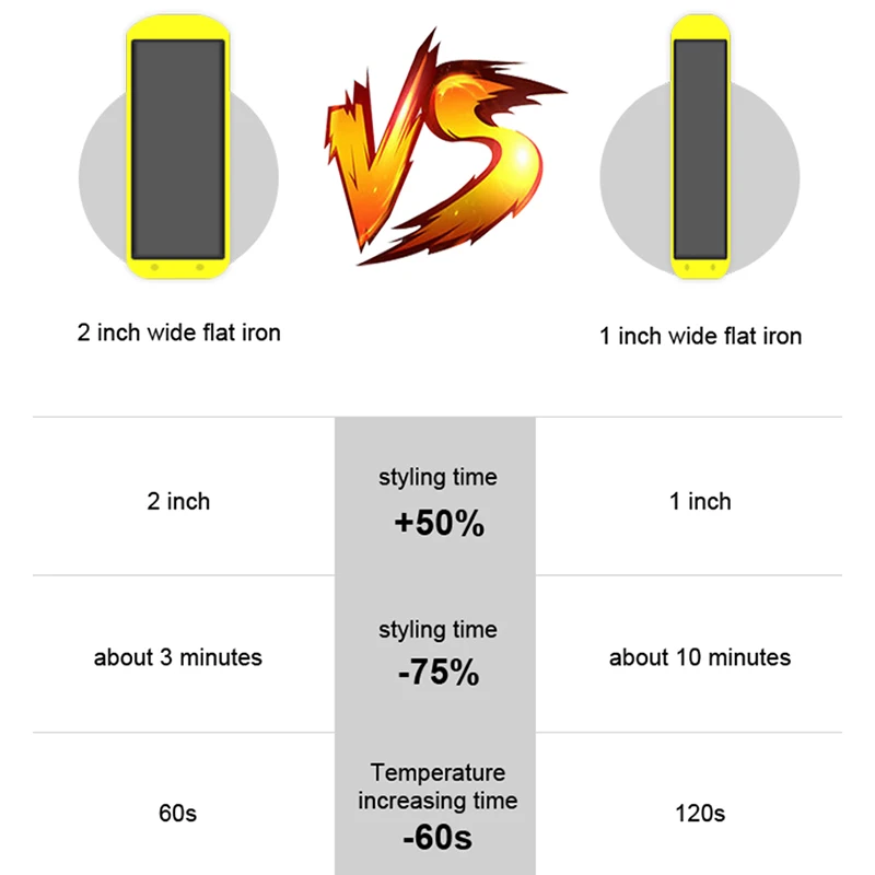 High quality professional manufacturers direct supply hair irons infrared hair straightener flat iron