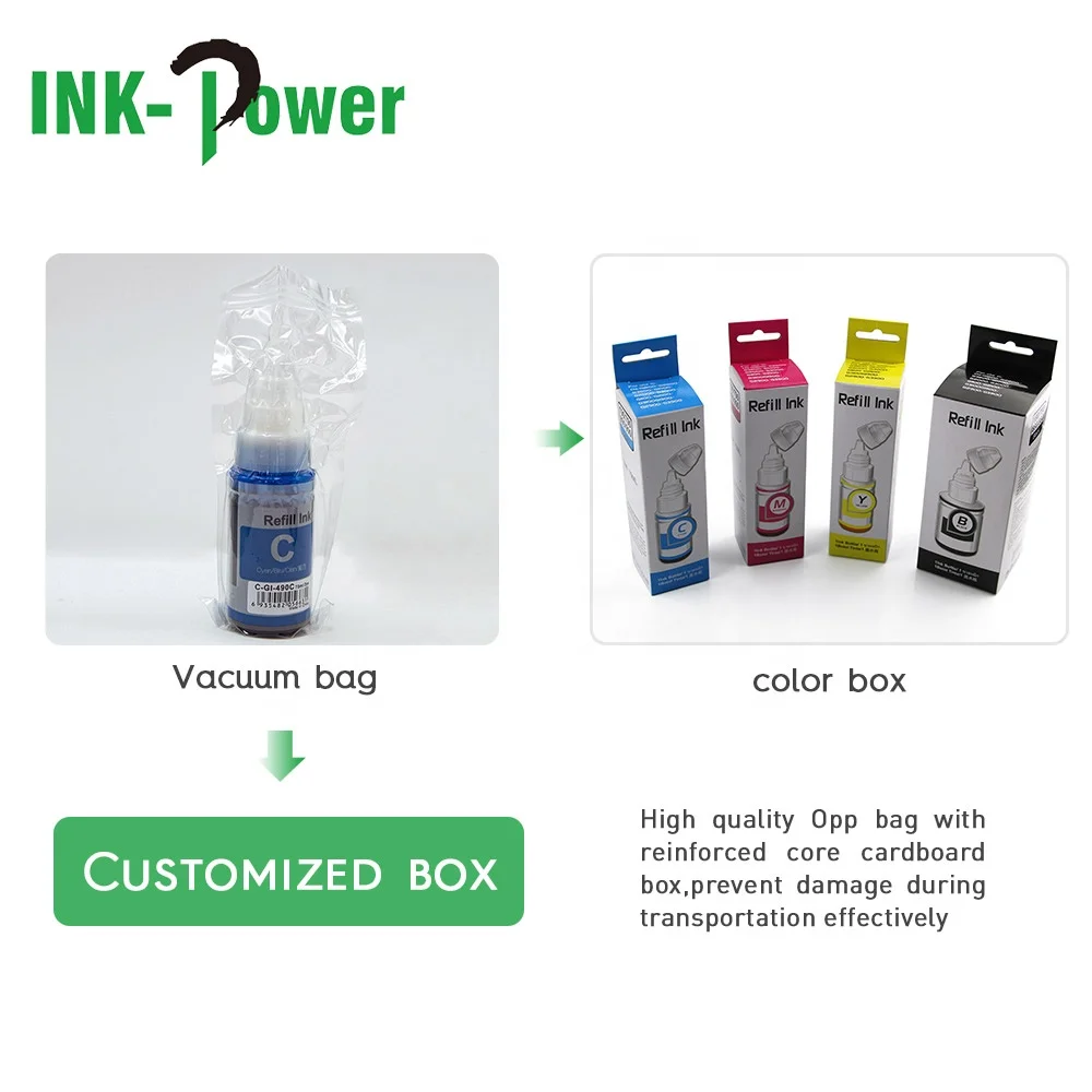 INK-POWER GI790 GI 790 GI-790 Premium Color Compatible Bottle Refill Ink for Canon PIXMA G1000 G2010 Printer