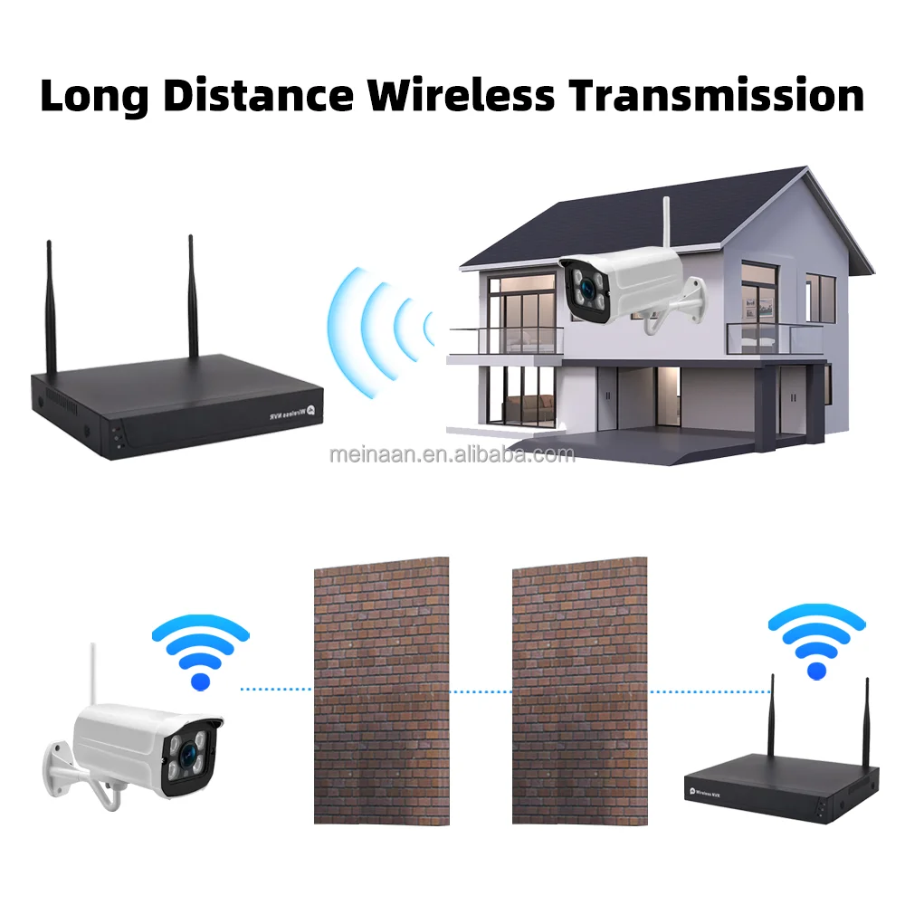 4CH 2MP Wireless WiFi NVR Surveillance Camera Set System Outdoor Kit Tuya Smartlife Wireless Security CCTV Camera System