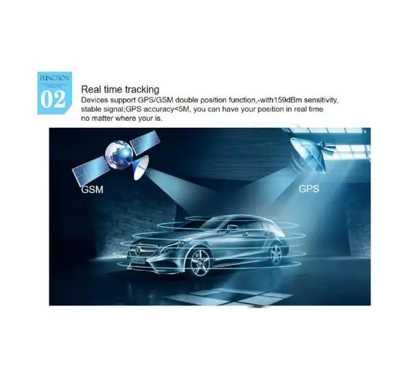 GPS-трекер DGEGOO DYEGOO GT02A платформа для отслеживания в режиме реального времени приложение Android IOS автомобилей и