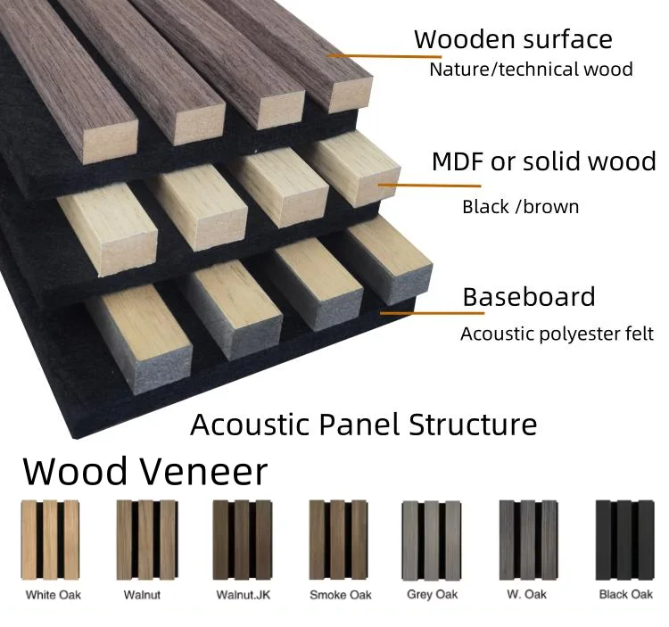 Akupanel Board Sound Insulation Sound Proof Foam Wood Slat Acoustic Noise Cancelling Wall Panels for Walls