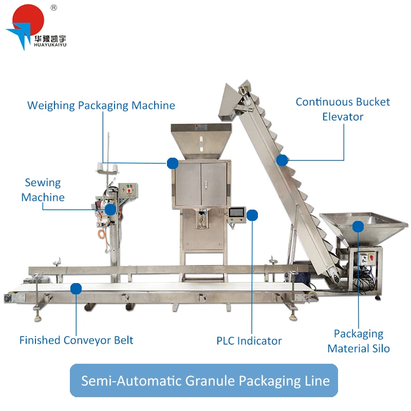 Kaiyu 50kg Sawdust Wood Animal Feed Pellets Packing Machine