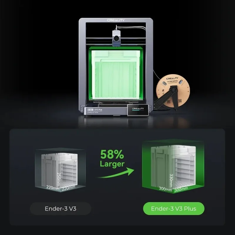 Creality Ender-3 V3 Plus 3D-принтер большой объем 300x300x330 мм скорость 600 мм/с двухосные двигатели YAxis