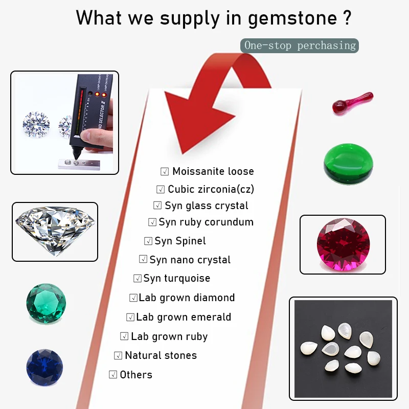 Wuzhou yingma manufacturers 2*3mm-10*12mm stone rectangle shape cubic zirconia peridot color cz loose gemstones for jewelry