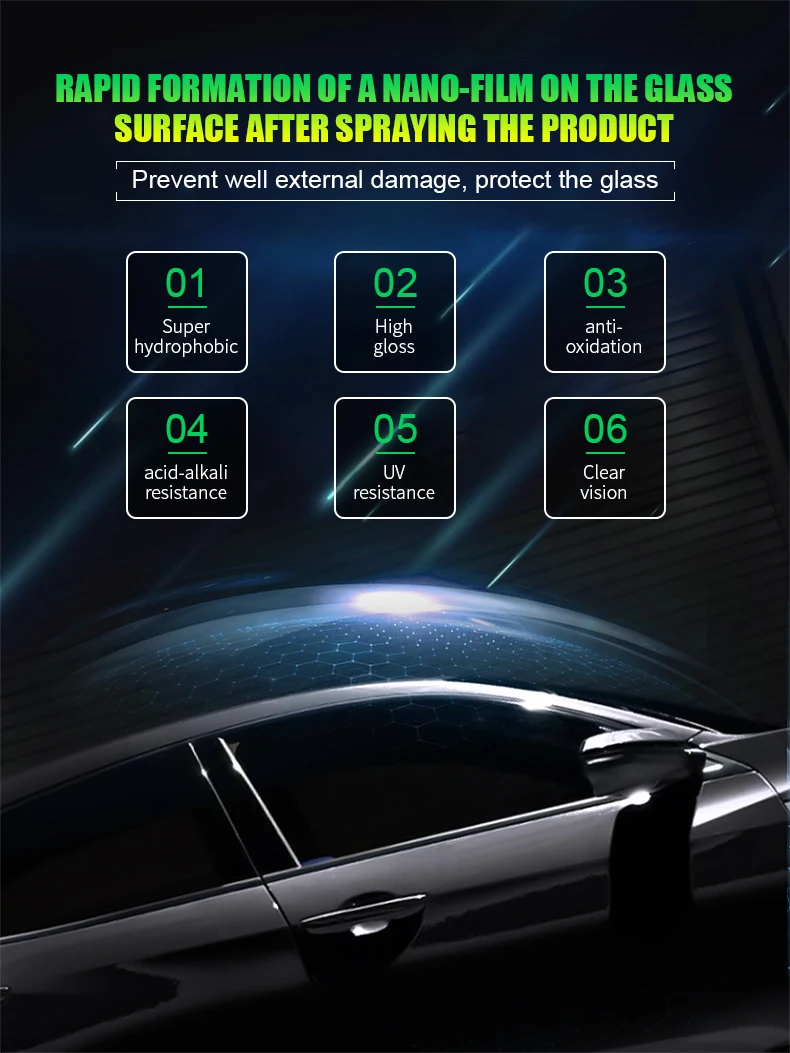 original manufacturer water-repellent glass coating for car