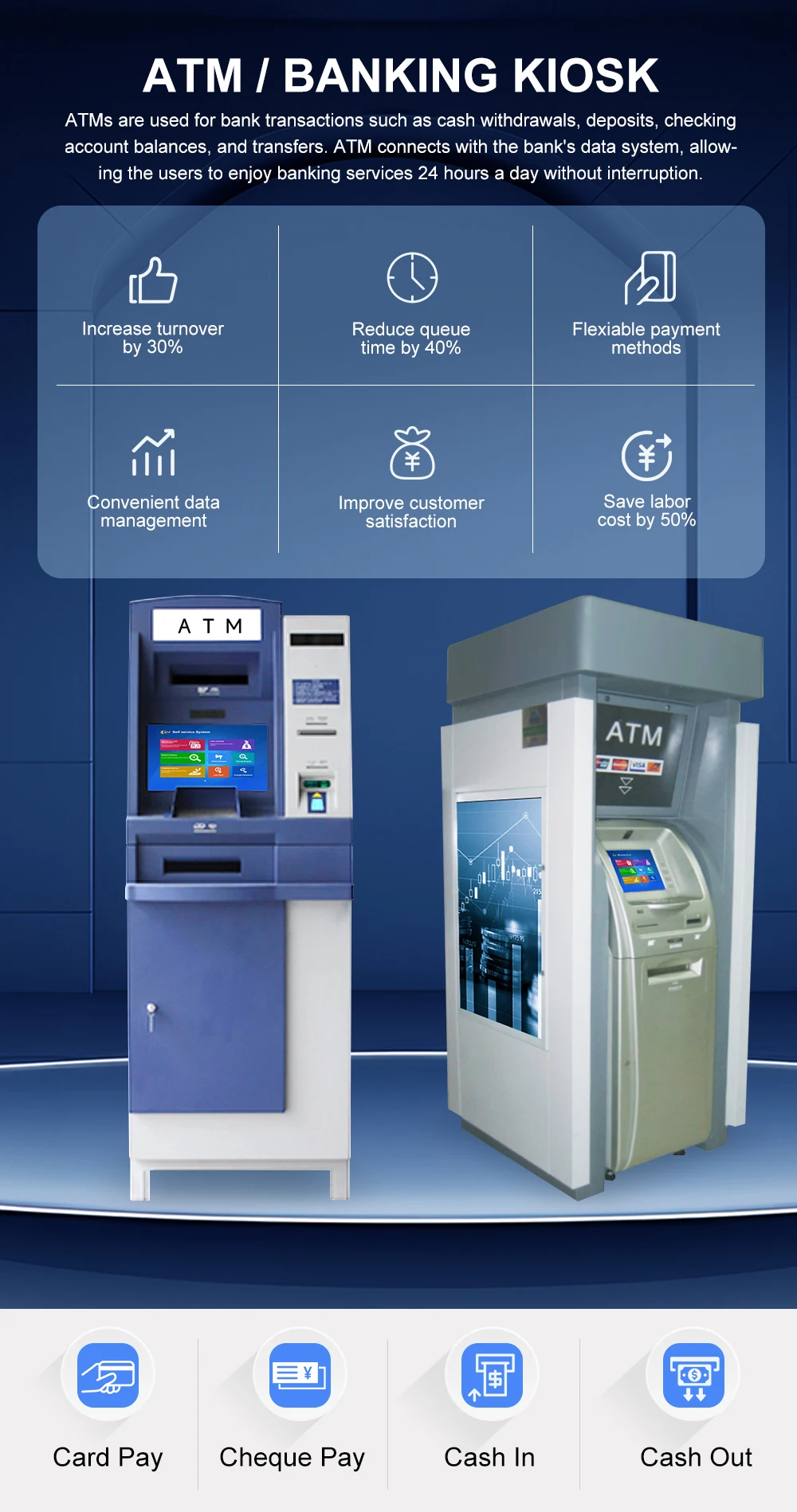 Индивидуальный киоск обмена наличных денег ATM выкупа билетов терминал снятия