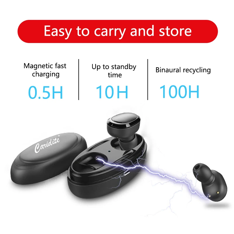 
2020 New Arrival BT 5.0 Wireless Earbuds TWS True Stereo Headphone In Ear Headset Premium Sound Deep Bass Sport Earphone 