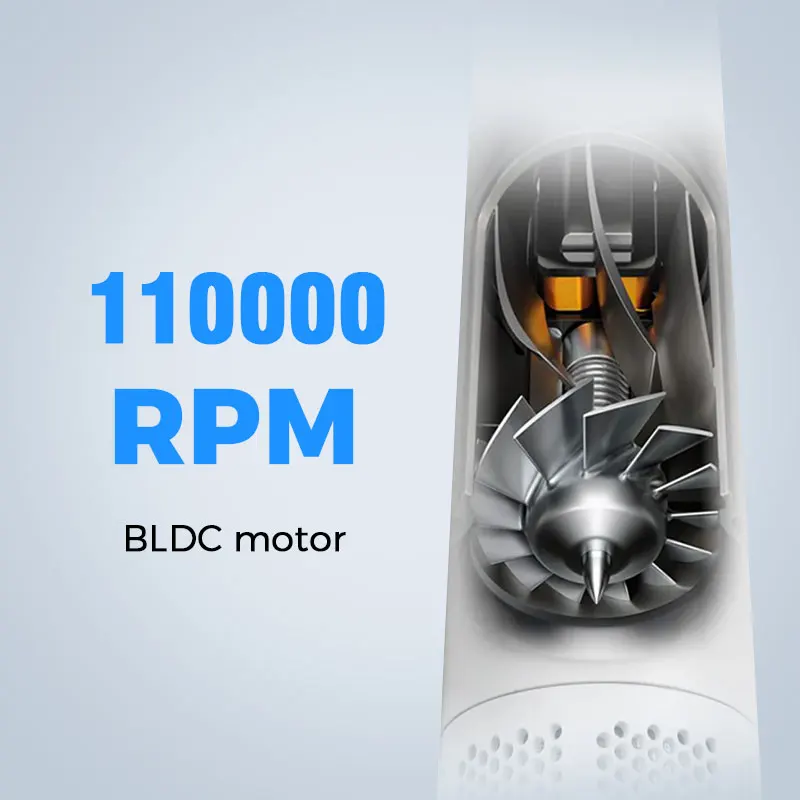 Professional BLDC Blow Dry High Speed Hair Dryer Fast HairDryer secadora de cabello 110000rpm Ionic Hair Dryer