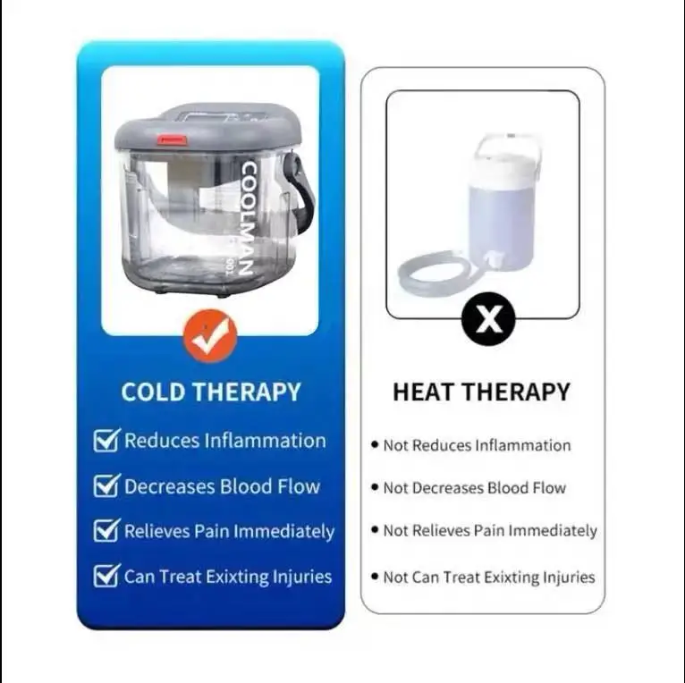 New product Sports Recovery Ice Pressure Therapy System Cryotherapy Physiotherapy Cold Compression Machine For Shoulder