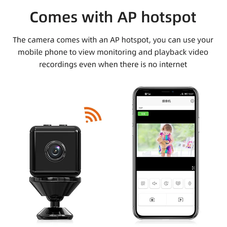 automatic video recording small camera