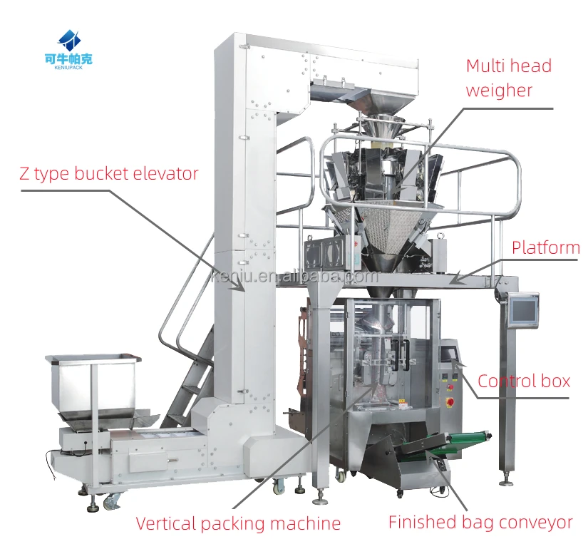 VFFS packing machine.jpg