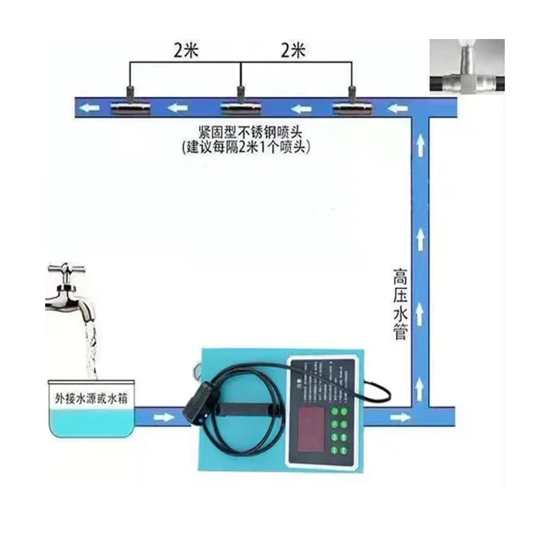 2023 irrigation misting high quality classic design 220V/50HZ 110V/60HZ spray pump fog machine