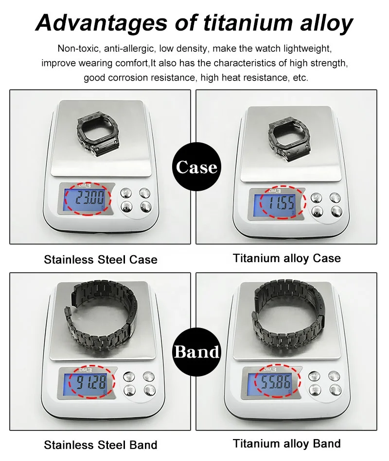 Titanium alloy case and watch band g shock DW5600 GWM5610 GW5000 Metal  Modification of watch case strap Frame Bracelet DW5600