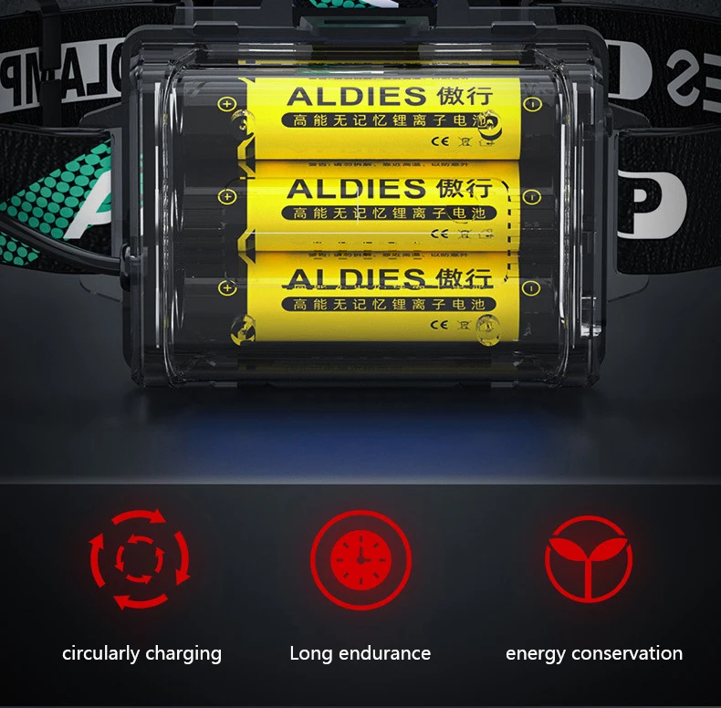 2024 Bright Led Rechargeable Head-mounted Mining Lamp Super Bright Long-distance Shooting Yellow Light Night Fishing Headlamps