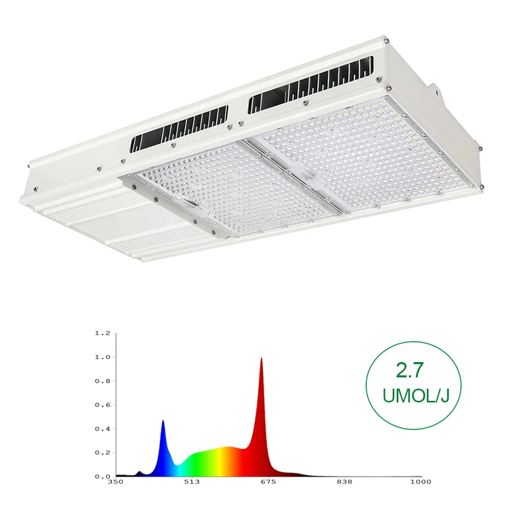 Wholesale 1930e 800 Watt LED Grow Light Full Spectrum 800W Grow Lights  For Indoor Hydroponic, Seeding Plant