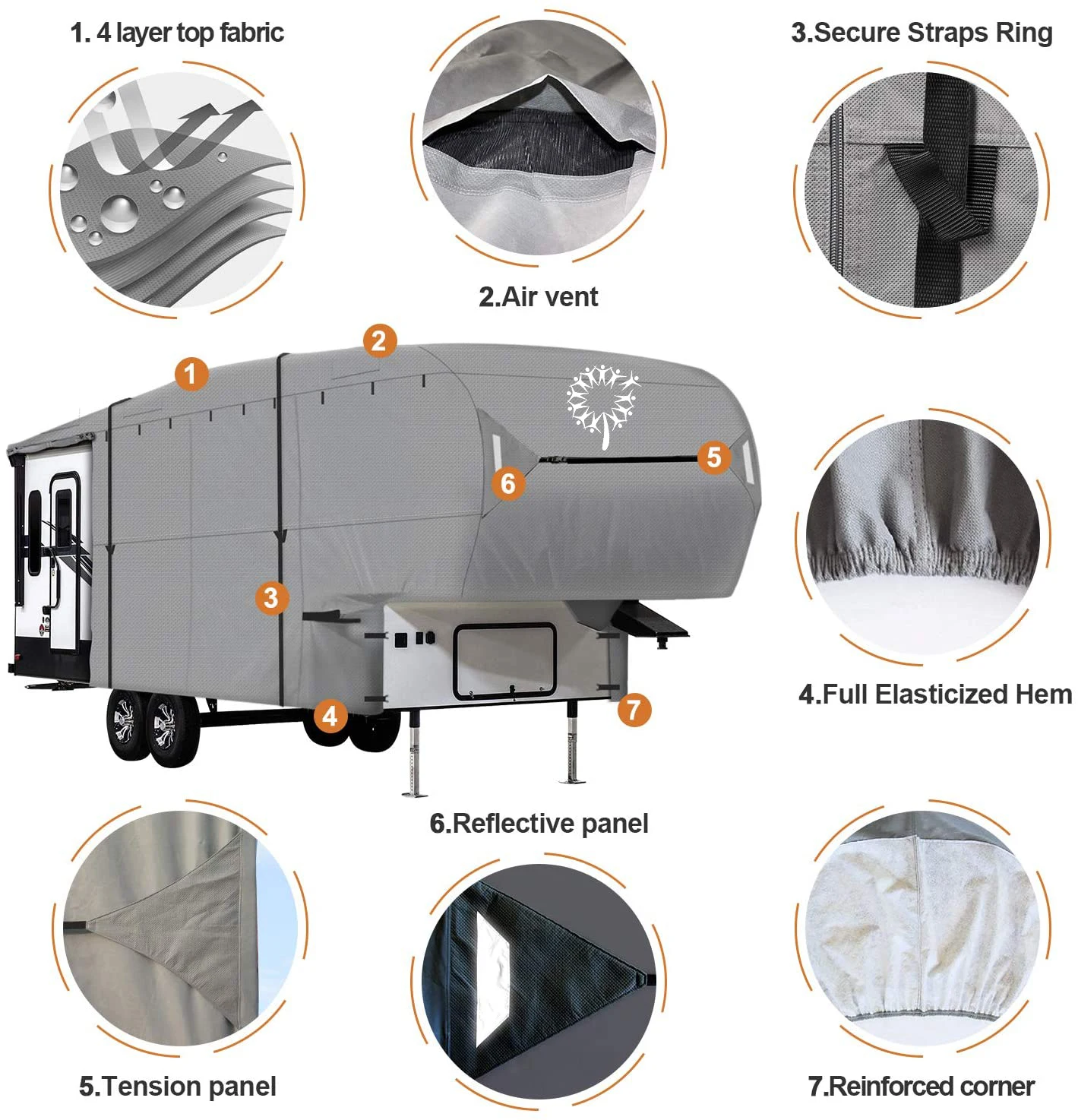 300D оксфордская ткань ветрозащитная крышка 5th Wheel RV Motor-home открытый защитный чехол для