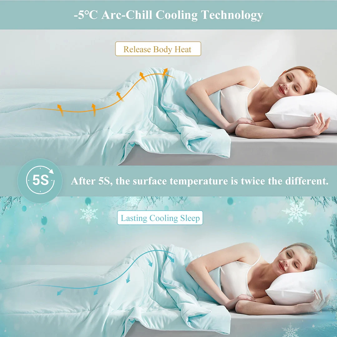 Arc-Chill Cooling Yarn Ultra Soft Cloudy Pattern Evercool Cooling Comforter For Hot Sleepers