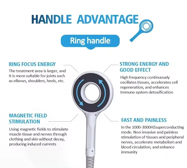 6 T Hot selling  Two handles  PMST  physical therapy machine magnetic therapy PEMF  therapy for joint pain relief