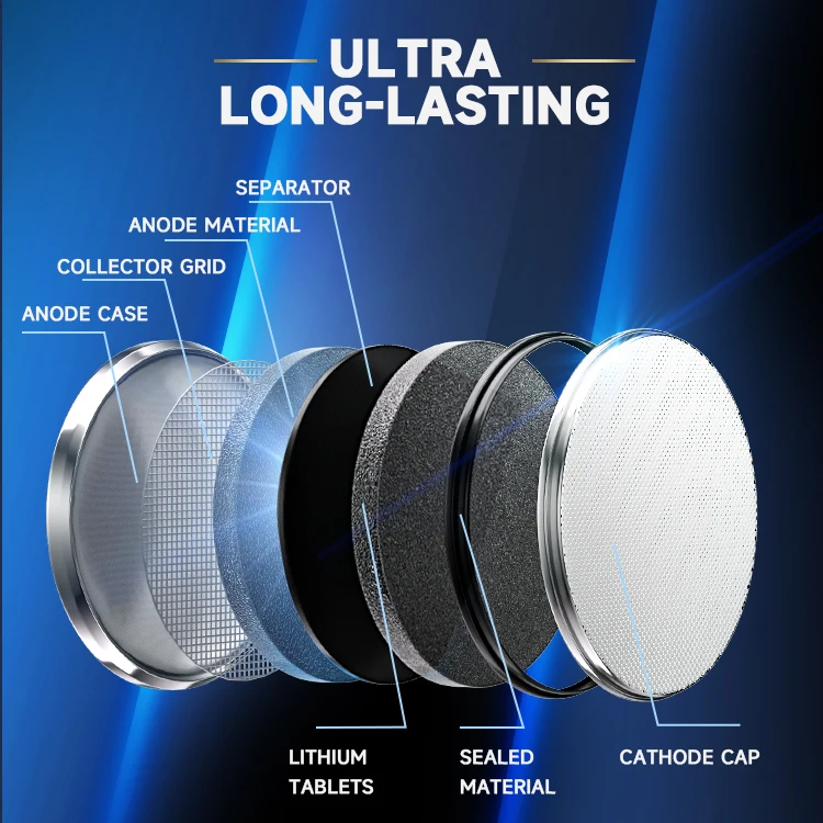 3V CR button cell battery CR2032 primary batteries OEM 210mah 3v Lithium Button Cell Cr2032 Battery for Toys