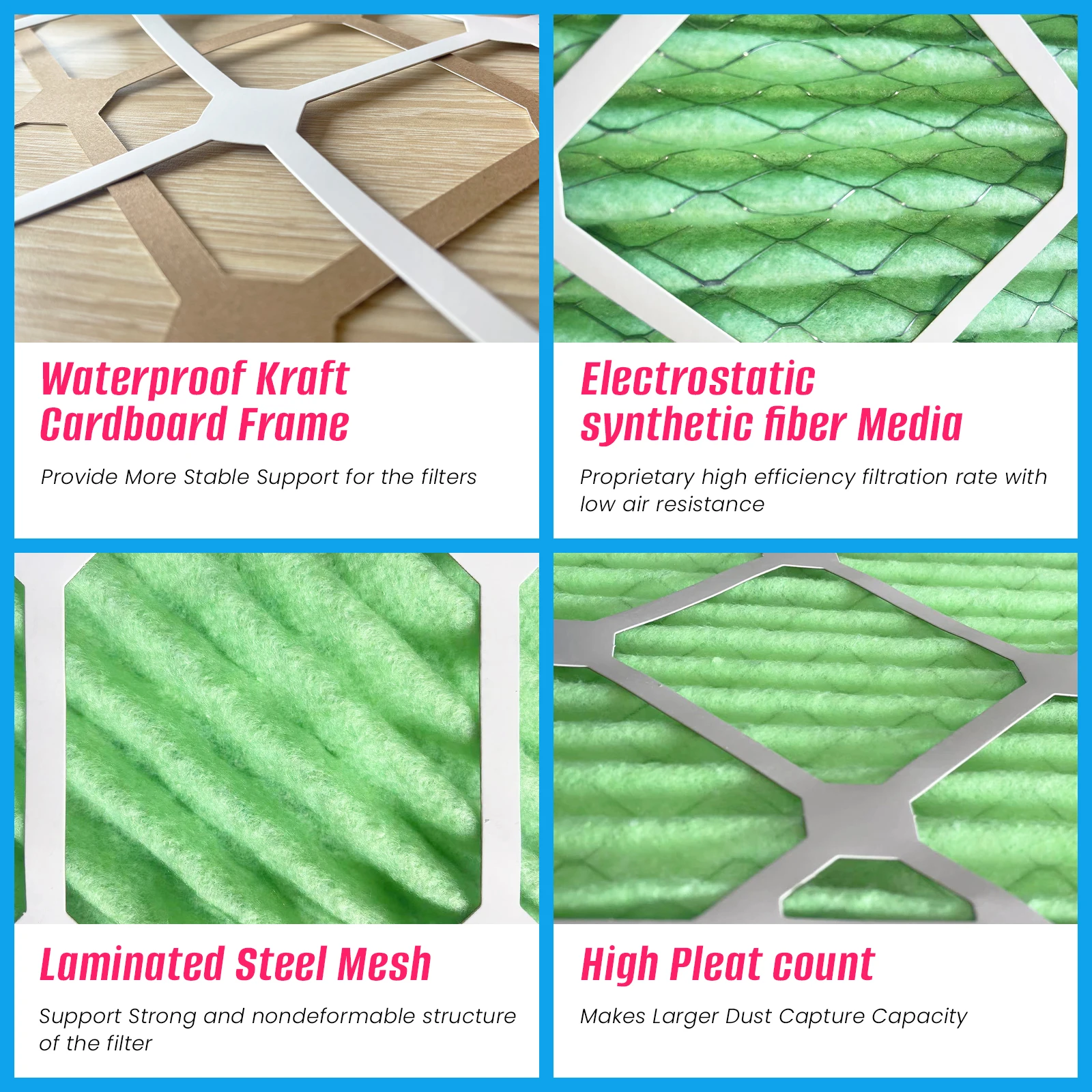 U.S. Standard For  Household Use 20x25x2 Pleated Paper Frame AC Furnace Replacement Filter